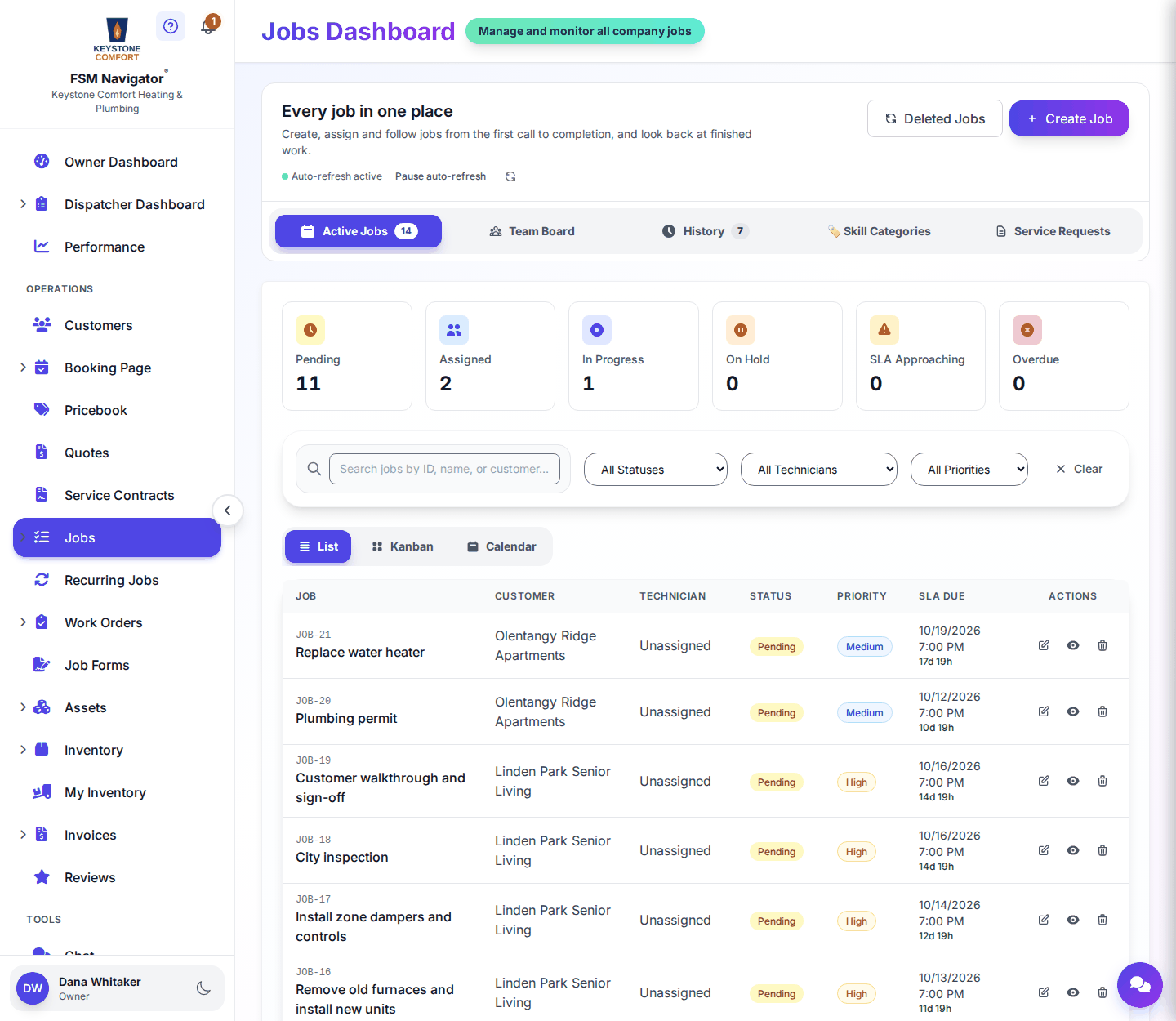 Active jobs list with a count for each status above the job rows