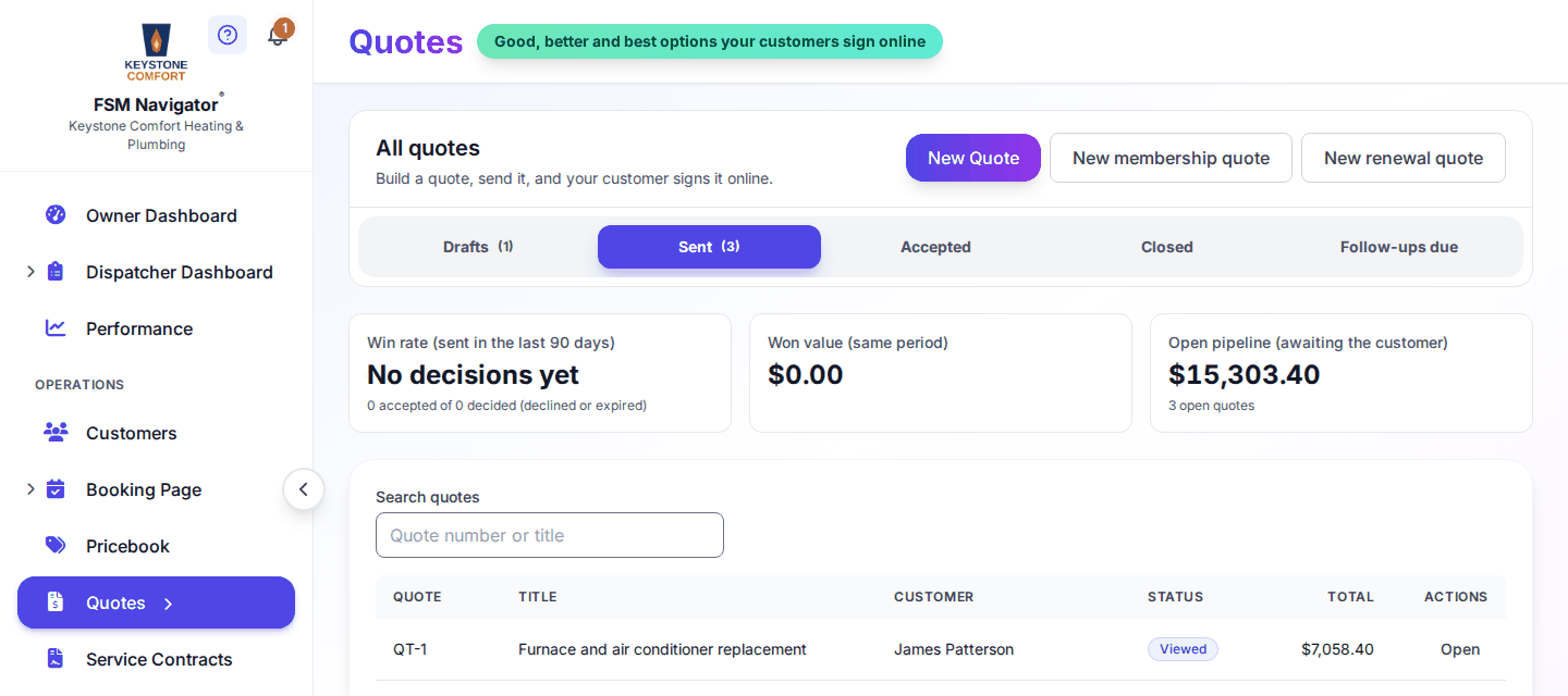 Quotes page with win rate, won value and open pipeline totals above the list of sent quotes