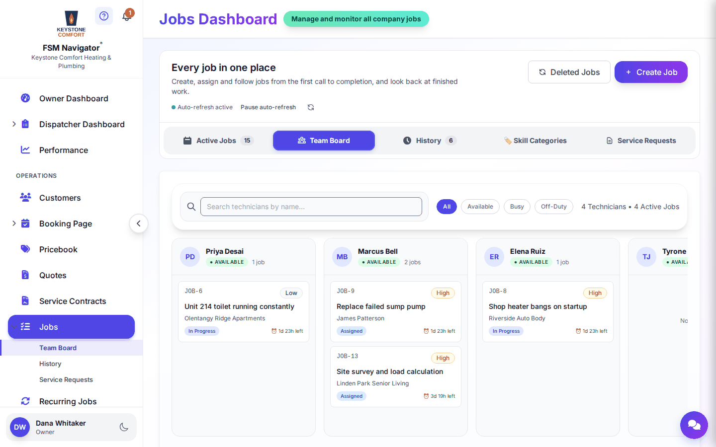 Team Board with one column per technician, showing the job each person is working on