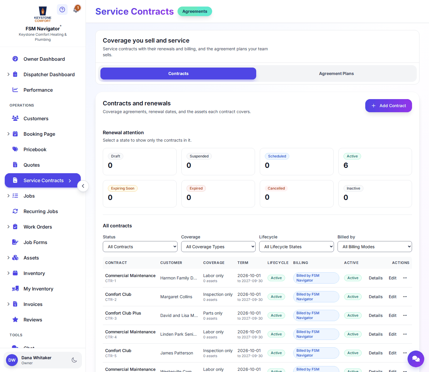 Service Contracts list showing each customer agreement and how many need renewal attention
